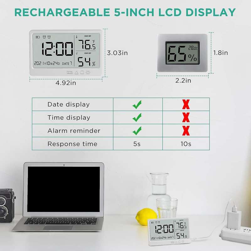 Thermometer&hygrometer for Greenhouse Wine Cellars Humidity Sensor