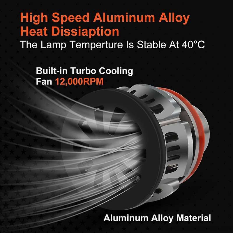 Lens Headlight 9005 Headlight Bulb Car Led Headlight Projector Fog