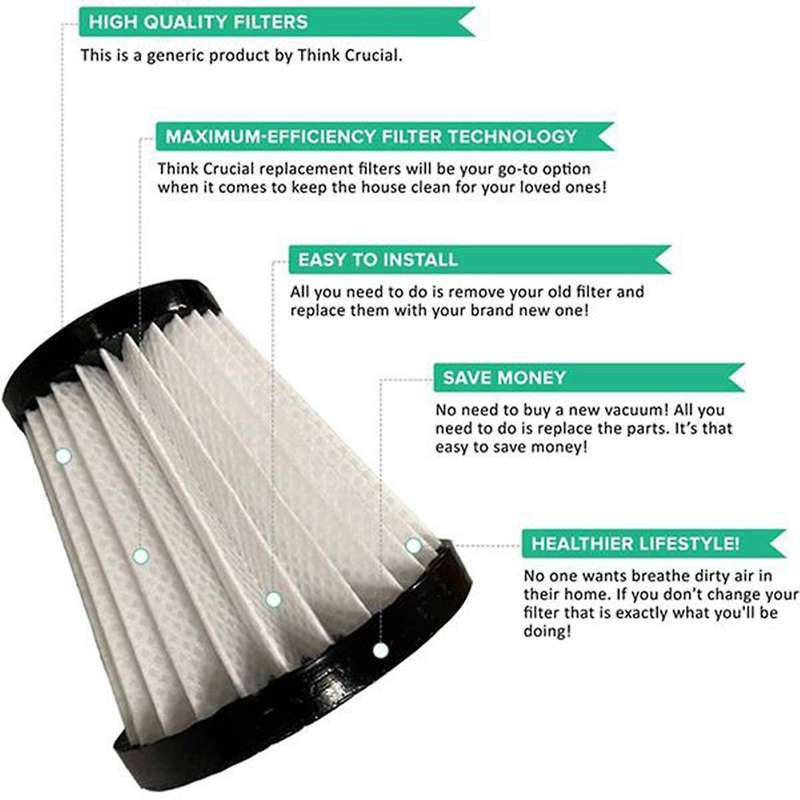 5 Pack Replacement Filter Compatible for Dirt Devil Scorpion