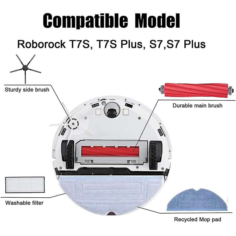 For Replacement Parts Accessories Kit for Roborock T7s T7s Plus S7