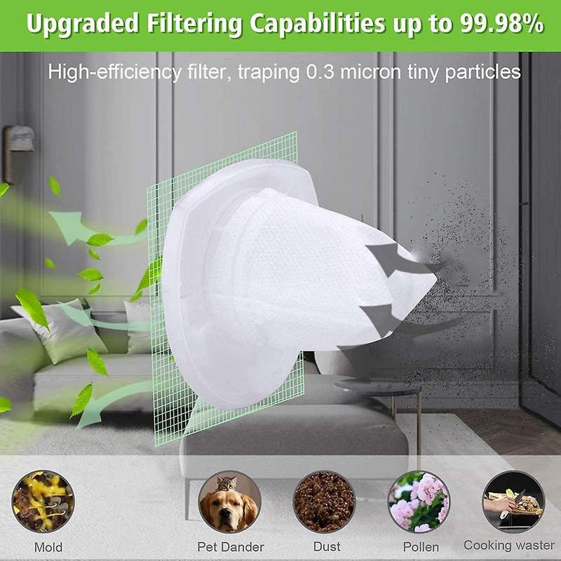 6 Pack Replacement Filter for Black&decker Power Tools Vf110 Chv9610