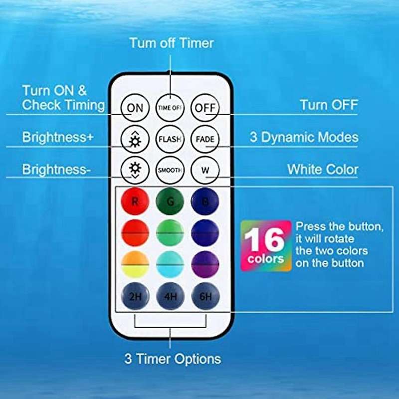 Pool Lights Submersible Led Lights with Rf Remote