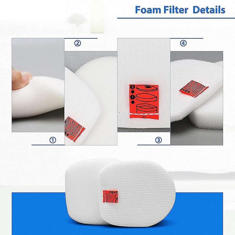 Replacement Filters for Shark Iz162h, Iz362h, Iz363ht, Iz440h, Iz462h