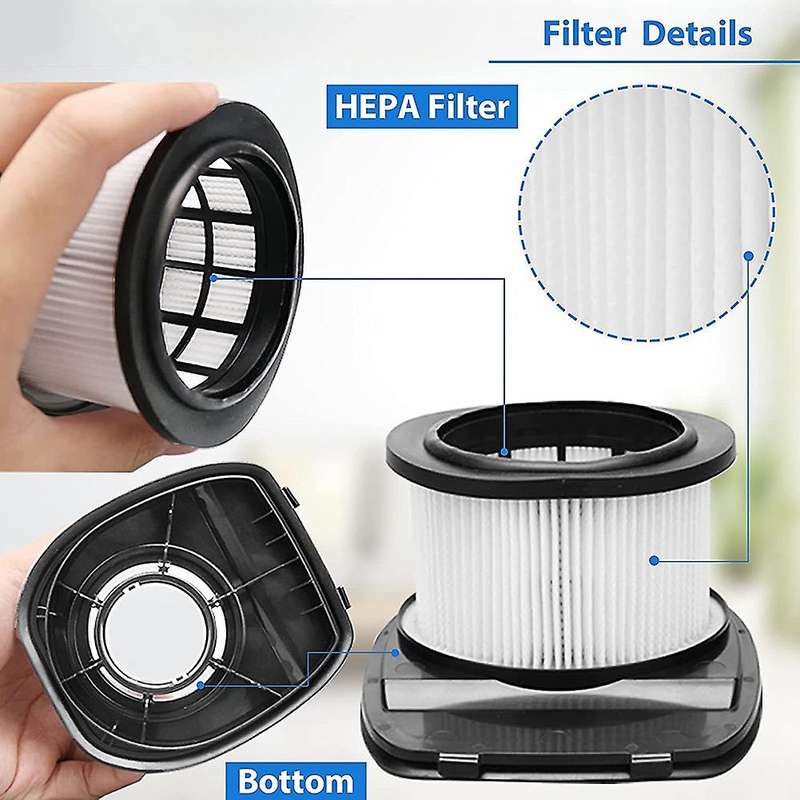 Replacement Filters for Shark Iz162h, Iz362h, Iz363ht, Iz440h, Iz462h