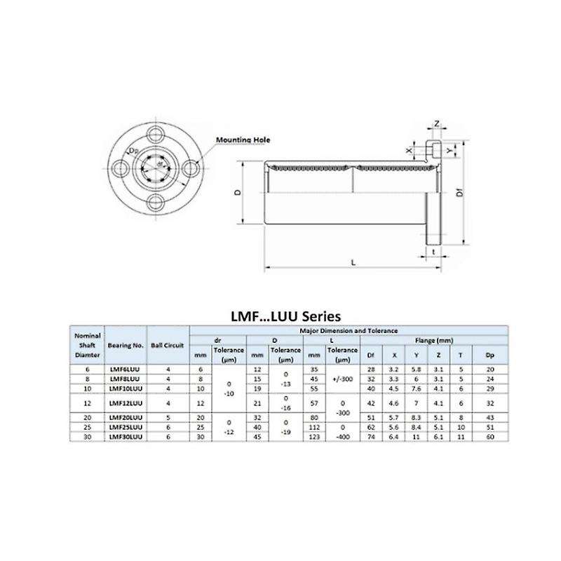 4pcs 8mm Lmf8luu Long Type Round Flange Coupling Linear Bearing