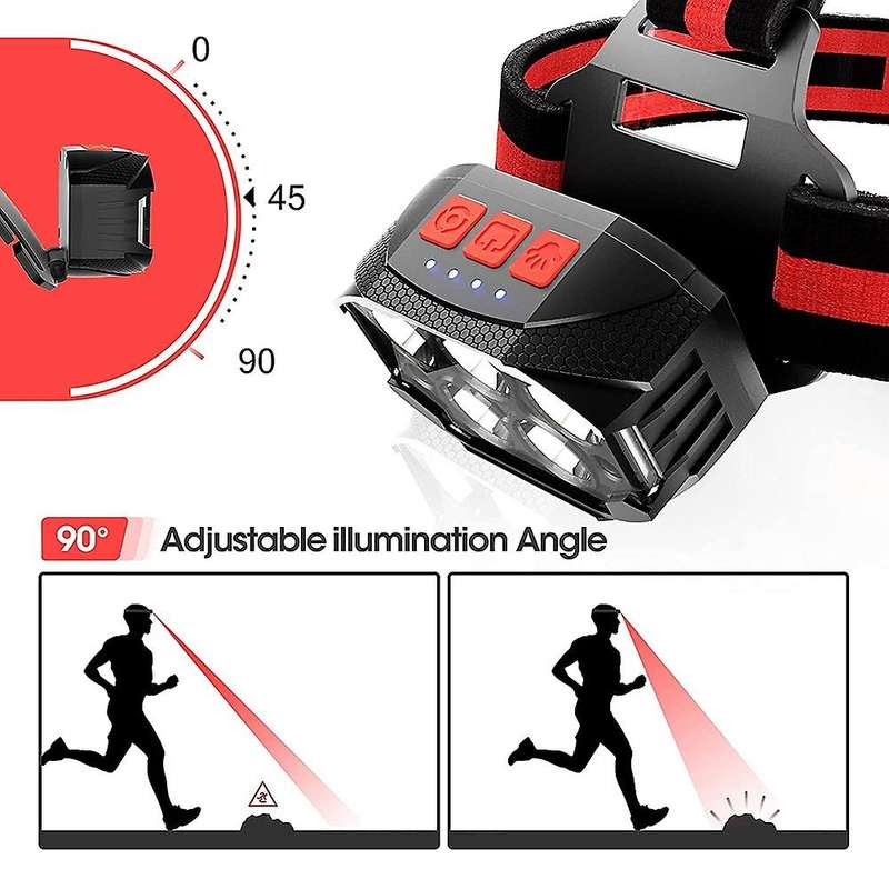 Led Head Light Lamp,14 Modes Ipx4 Waterproof Headlight,outdoor Motion