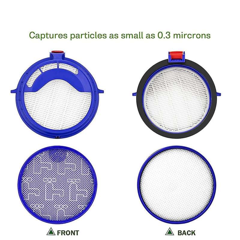 Filter for Dyson Dc25 Ball Vacuum Cleaner, 2 Pre-motor Filters