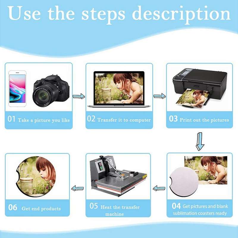 Sublimation Blanks Products Sublimation Car Cup Coasters Blanks