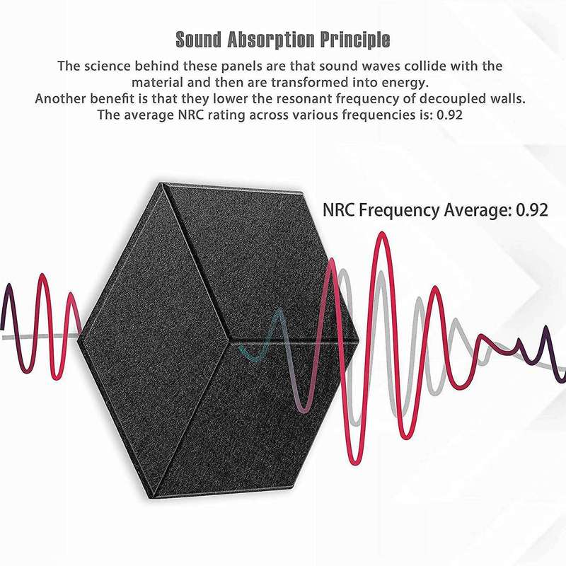 Hexagon Acoustic Panel Board,for Sound Insulation &acoustic Treatment