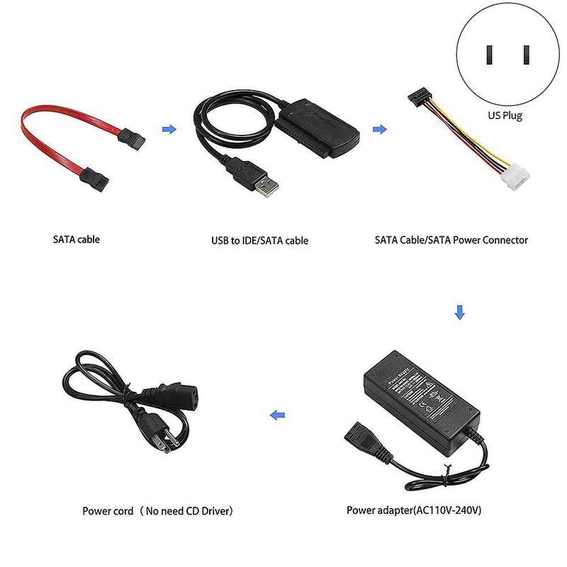 Sata Pata Ide Drive to Usb 2.0 Adapter Converter Cable(us Plug)