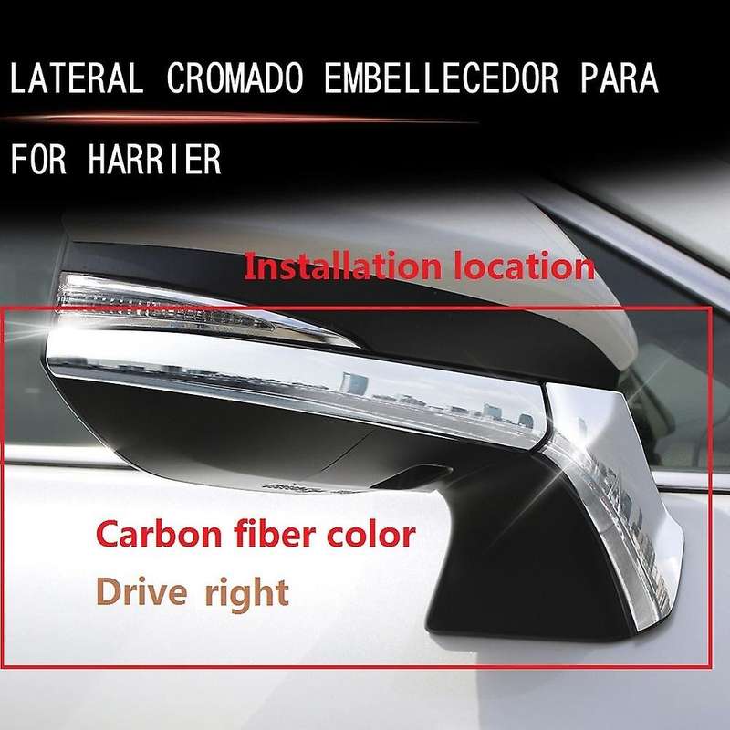 Car Side Door Rearview Mirror Frame Cover Trim Carbon Fiber Abs,rhd