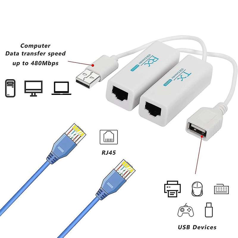 2pcs Usb Extender to Rj45 Connector,usb 2.0 to Rj45 Up to 200 Meter