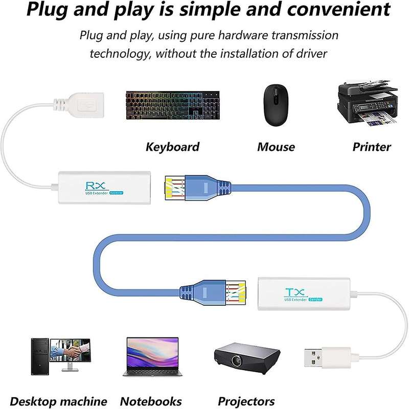 2pcs Usb Extender to Rj45 Connector,usb 2.0 to Rj45 Up to 200 Meter