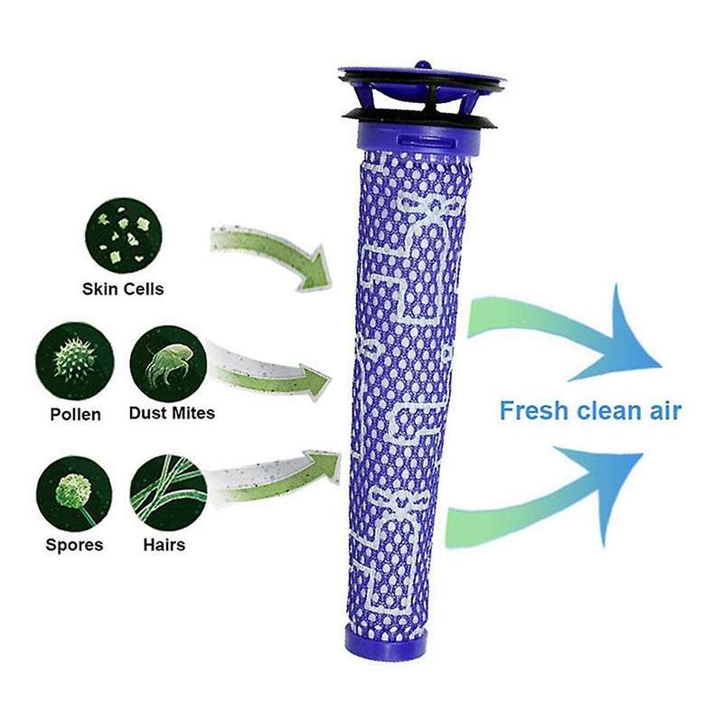 Hepa Filters for Dyson V7 V8 Cordless Vacuum Cleaners Dy-96566101