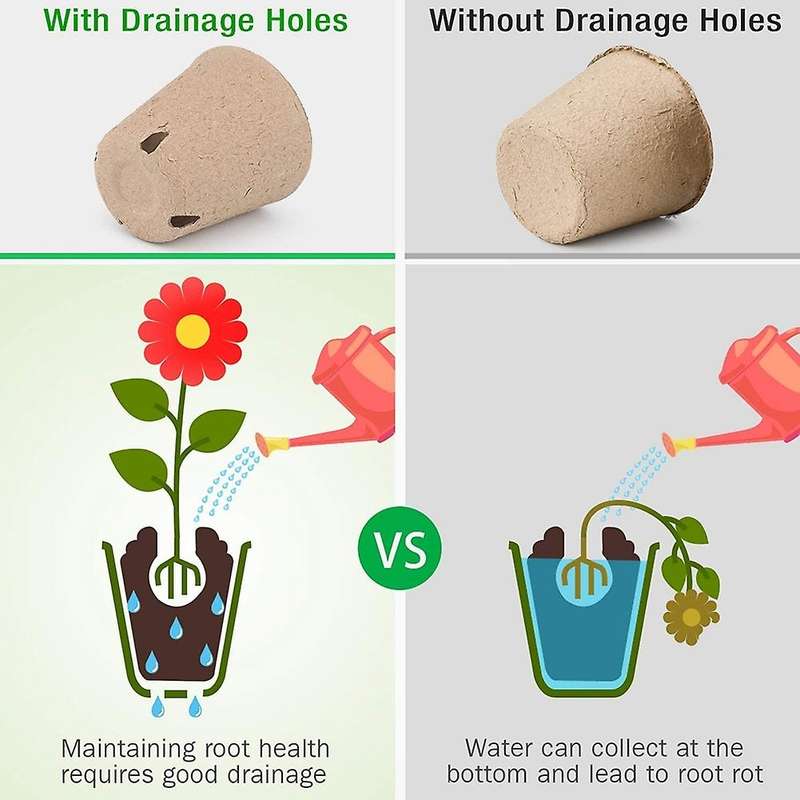 Peat Pots, 60 Pcs 3.15 Inch Seed Starting Pots with Drainage Holes