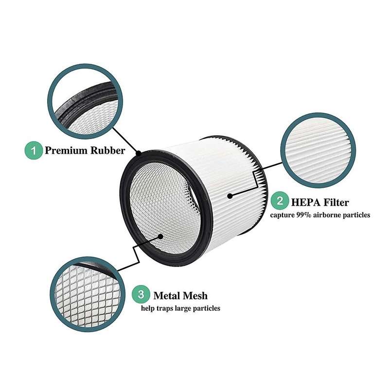 Replacement Hepa Filter for Shop Vac 90398, 9039800, 903-98-00,903-98