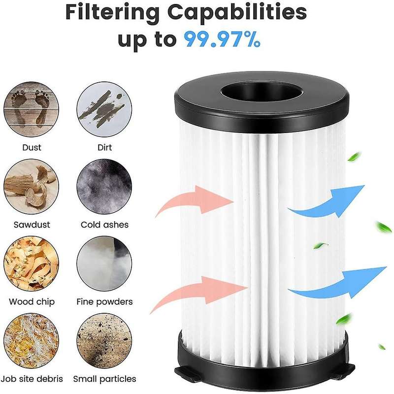 Or Moosoo D600 / D601& Iwoly V600 Corded Vacuum Cleaner Hepa Filter