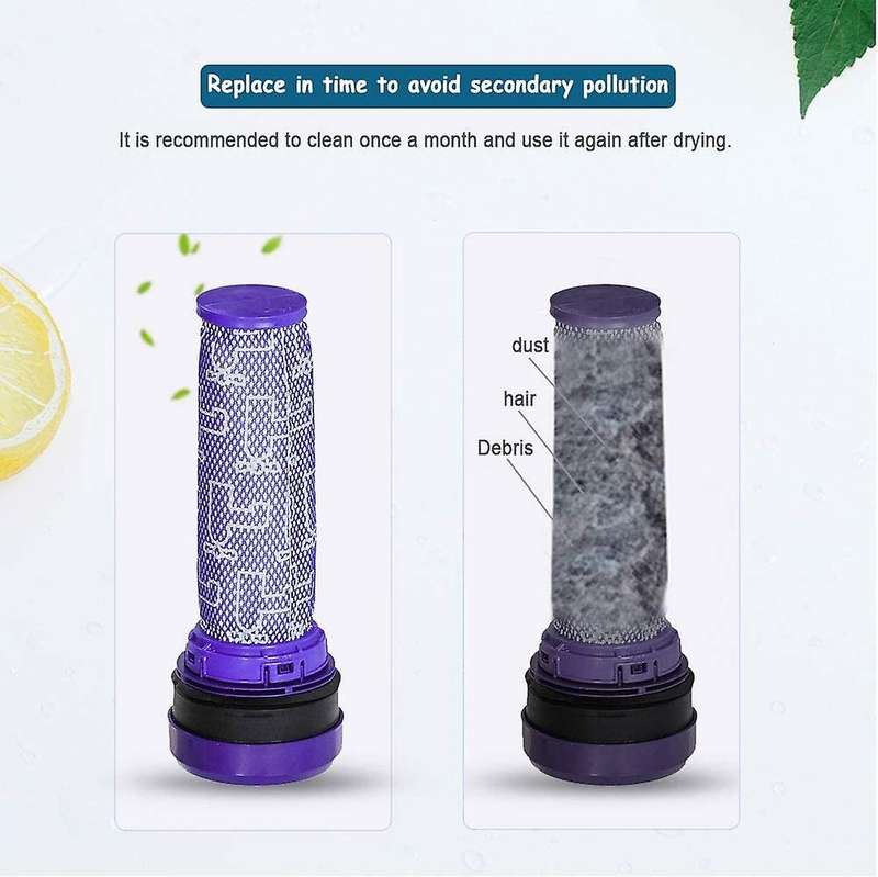 Pre Dust Filter for Dyson Dc28 Dc37 Vacuum Cleaner Filters Parts 2pcs