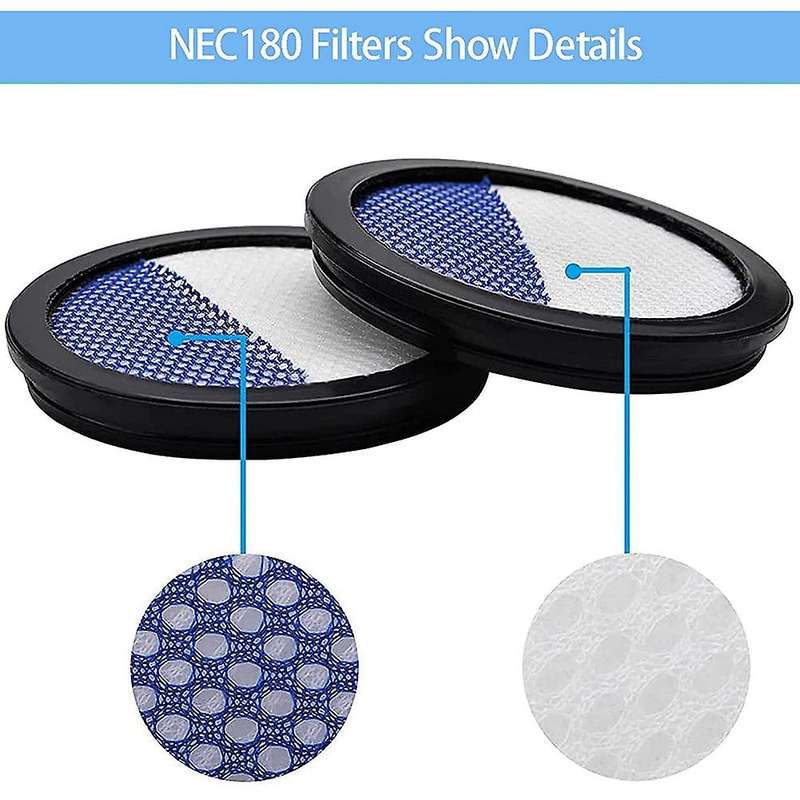 Replacement Filter Compatible for Eureka Rapidclean Pro Stick Nec180