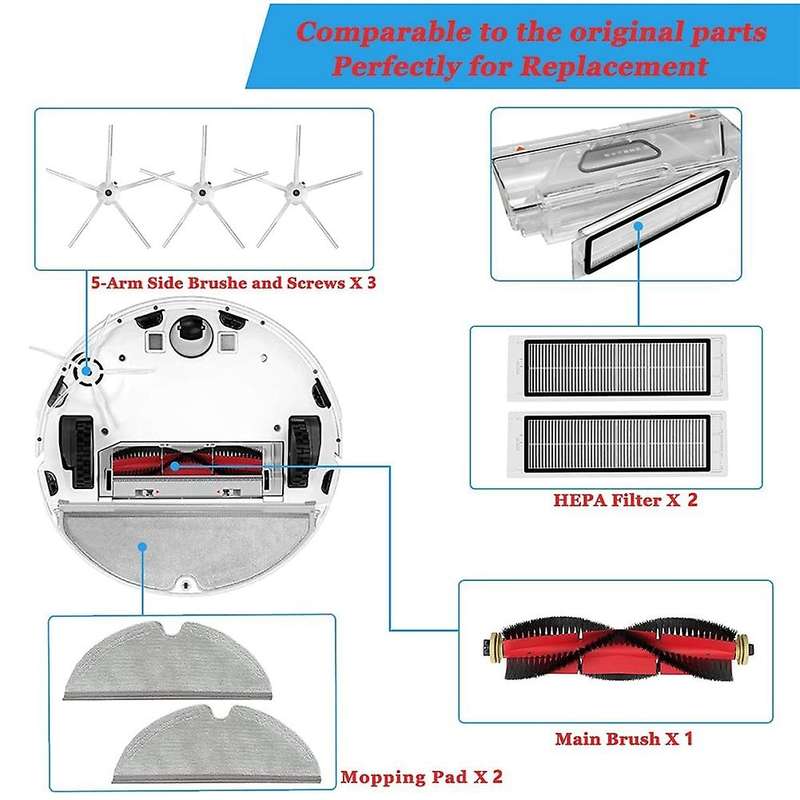 For Xiaomi Roborock S5 Max S6 Max S6 Pure S6 Maxv S50 Vacuum Parts
