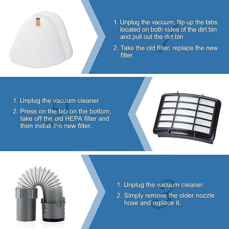 1 Set Filter Set with Floor Nozzle Hose for Shark Navigator Nv350