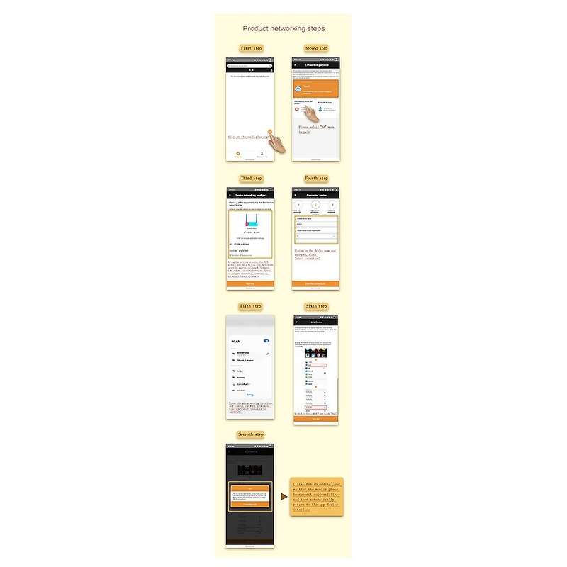 Xy-wt04 High Temperature Digital Thermostat