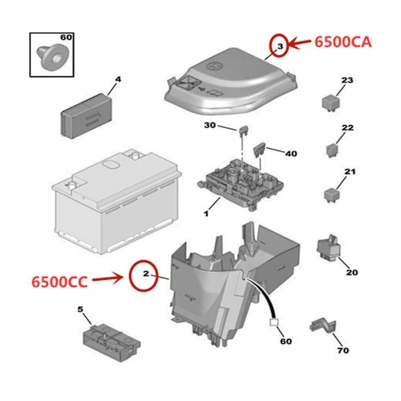 For Peugeot 3008 307 308 408 5008 Rcz and Fuse Box Upper Cover 6500ca