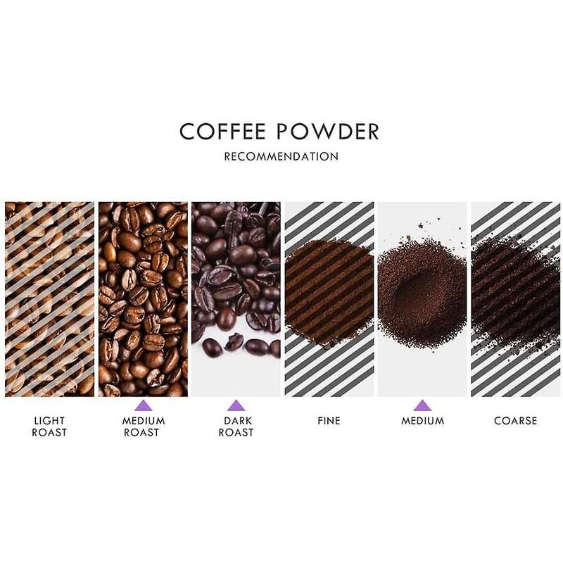 Reusable K Cups, for Keurig Coffee Maker, Coffee Capsules Cup