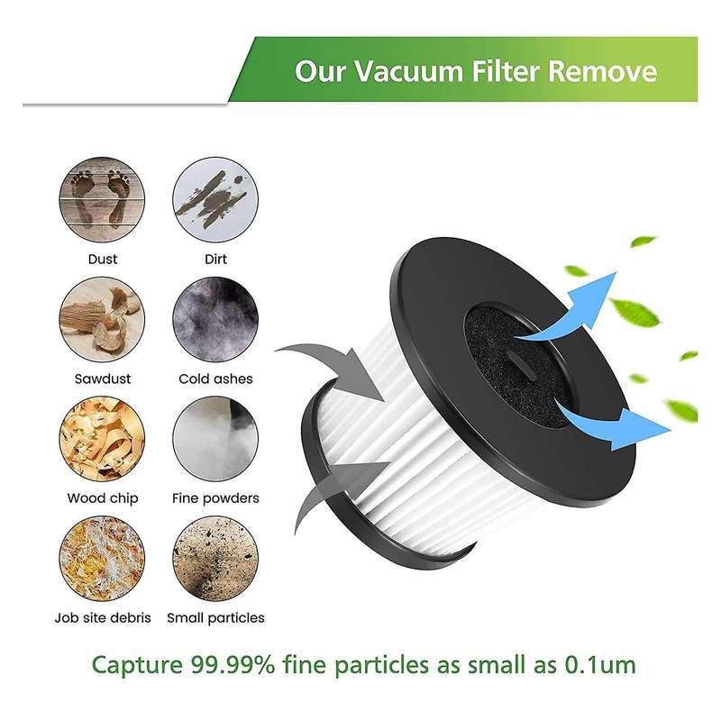 6 Pack Hepa Replacement Filter Compatible for Moosoo K24