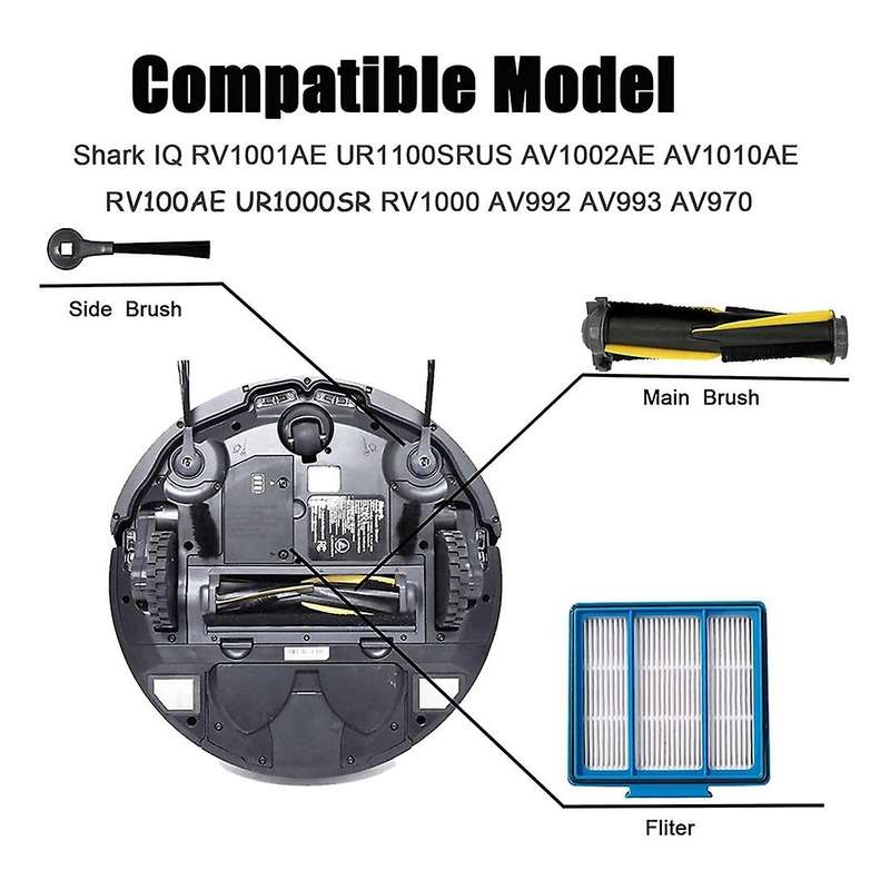 Replacement Brush Roll Compatible for Shark Av1010ae Rv912s