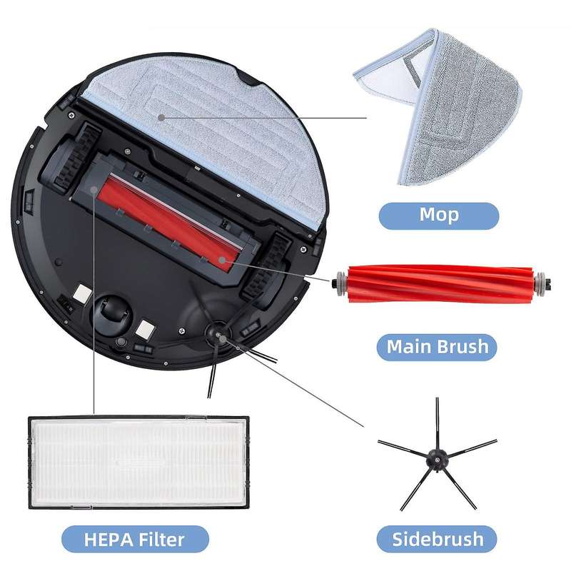 Replacement Parts Kit for Roborock S7 S7+ T7s T7s Plus