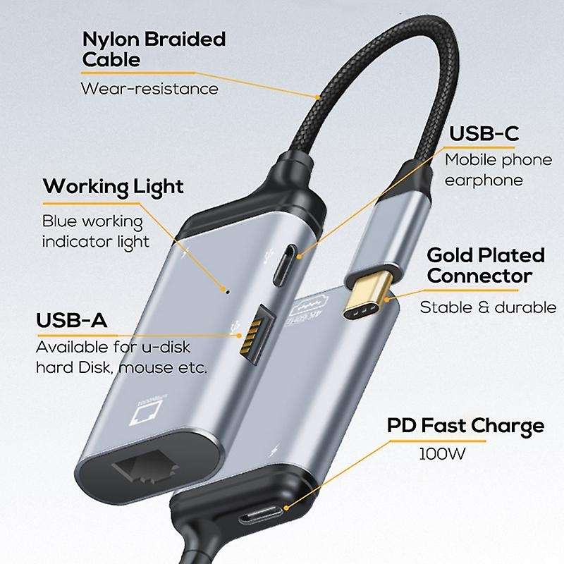3 In 1 Type-c Converter Adapter for Tv Pc Macbook Samsung S20