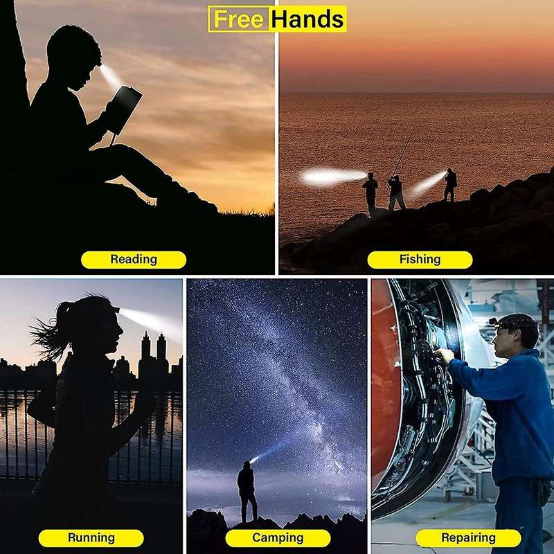 Flashlight,270 Wide Beam Led Headlight with 6 Modes&motion Sensor