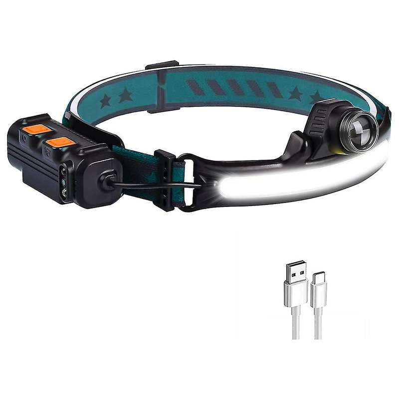 Flashlight,270 Wide Beam Led Headlight with 6 Modes&motion Sensor