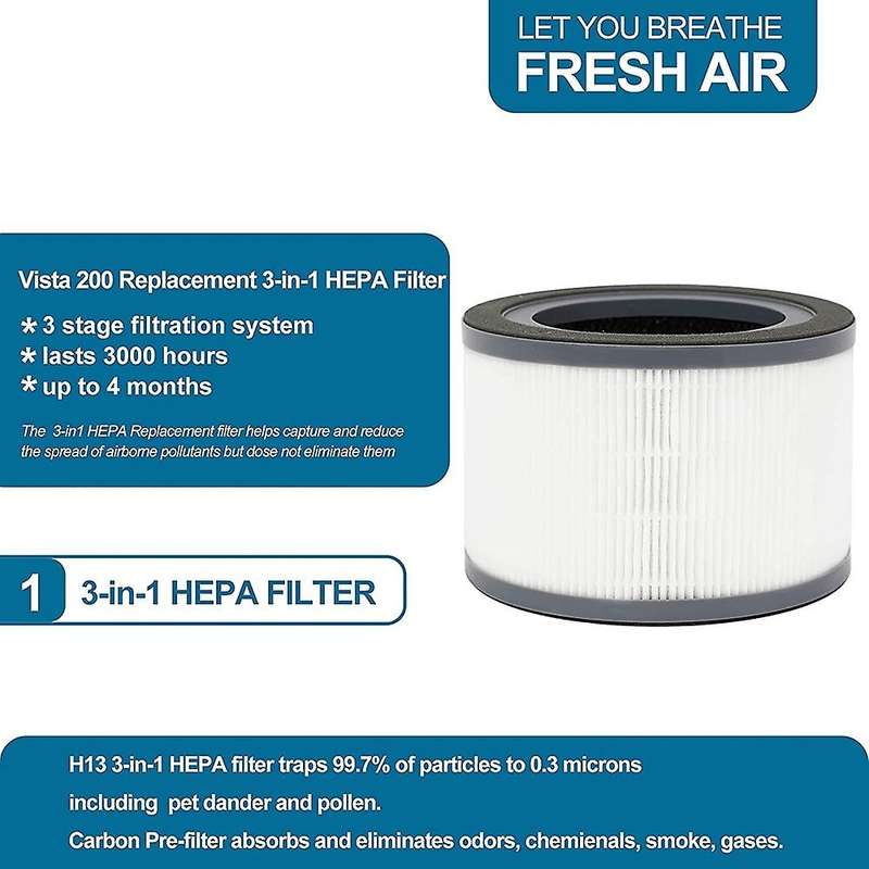 Air Purifier Replacement Filter for Levoit Vista 200 200-rf, 3-in-1
