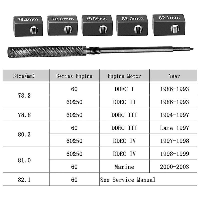 3350 Injector Height Gauge Kits for Detroit Engines 50 & 60 Series
