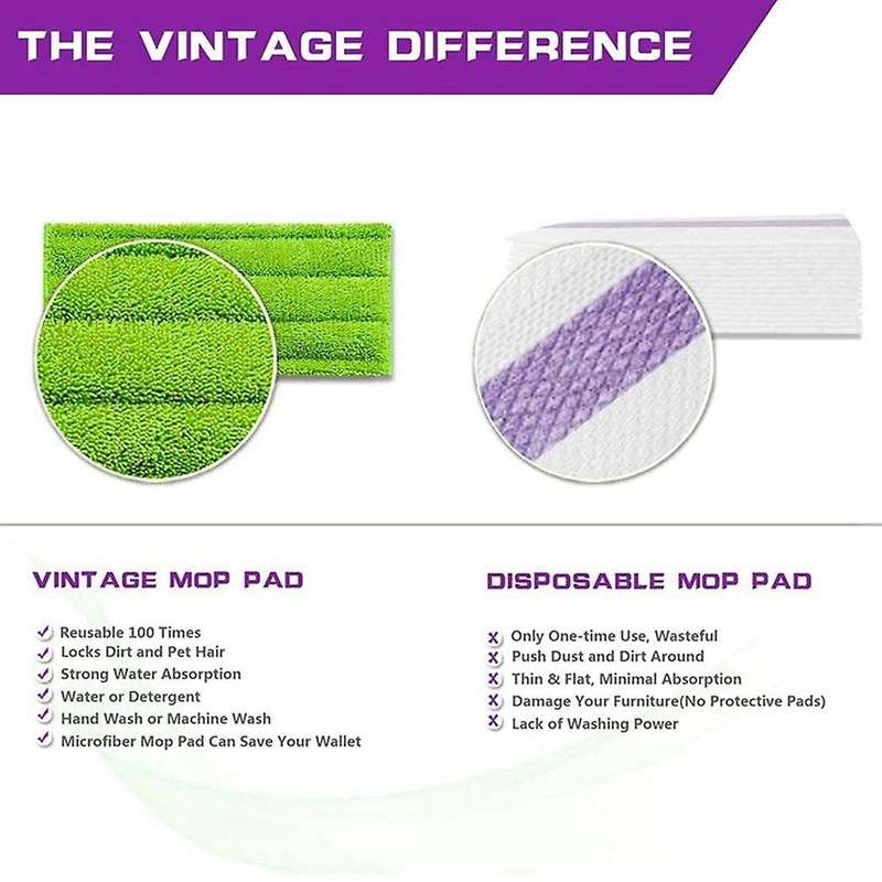 Microfiber Mop Pads 6 Pack Fit for Swiffer Wetjet Reusable