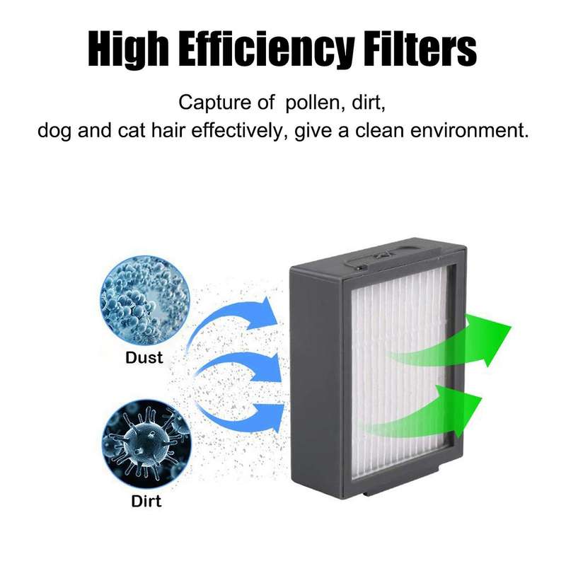 18pack Filter for Irobot Roomba I7 I7+ I3 I3+ I4 I6 I6+ I8 I8+/plus