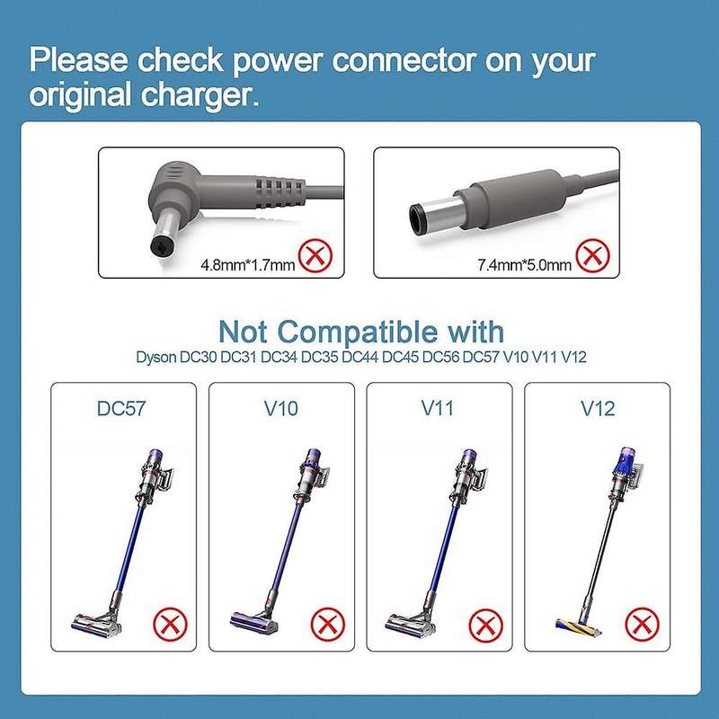 Ac Charger for Dyson V6 V8 V7 Dc58 Dc59 Dc61 Vacuum Cleaner Us Plug