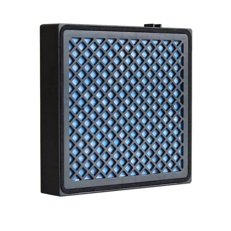 Car Air Purifier Hepa Filter for Philips Aca250 Aca251 Aca301