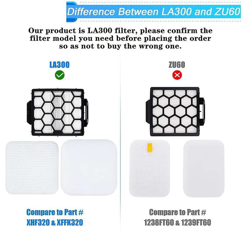 Replacement Hepa Filters Compatible for Shark La502 La300