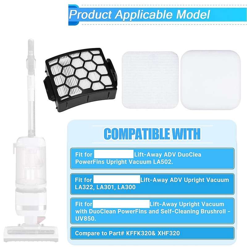 Replacement Hepa Filters Compatible for Shark La502 La300