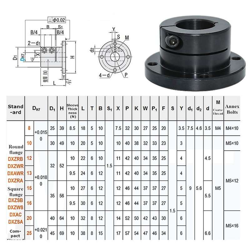 Round Flanged Mount Type Cast ,dxzrb-d15