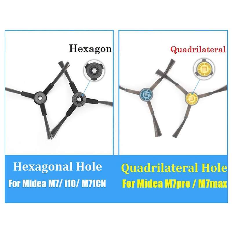 9pcs Replacement Parts for Midea M7/ I10/ M71cn / M7pro