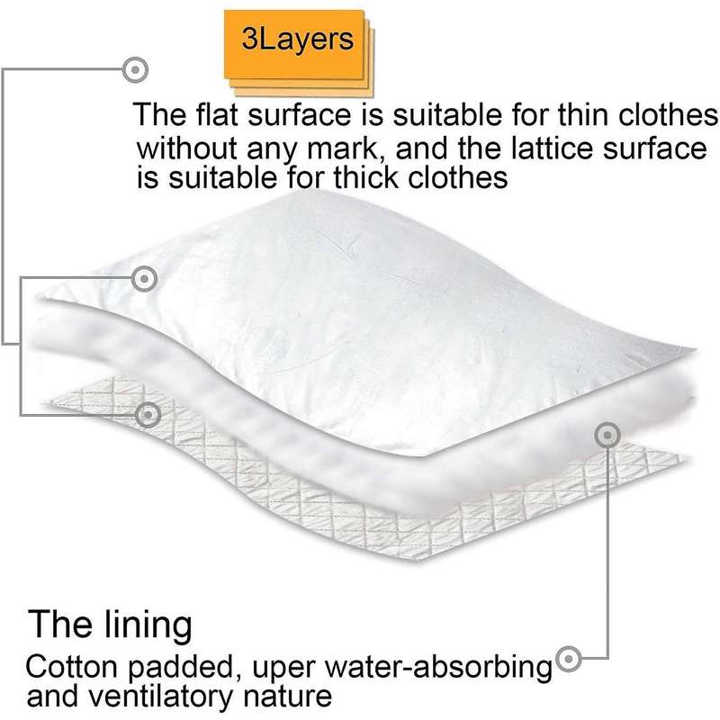 Ironing Mat,cotton Ironing Blanket, Water Absorbent Pad Cover
