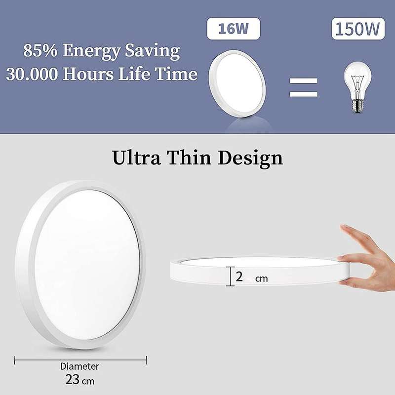 Led Ceiling Light Flat Round Ceiling Light 16 W,led Ceiling Lighting
