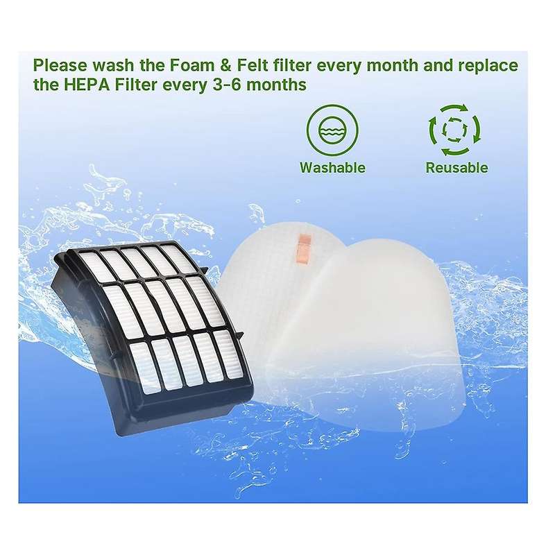 For Shark Vacuum Navigator Lift-away Nv350 Nv351 Nv35 Vacuum Filter