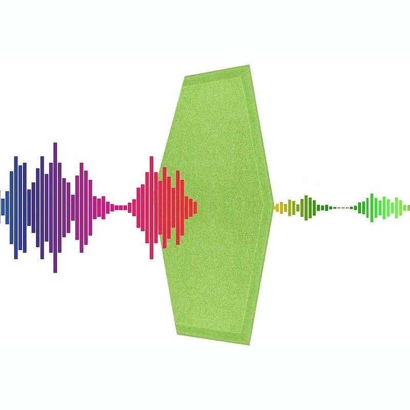Hexagon Acoustic Panels Wall Panels Hexagon Acoustic Absorption Panel