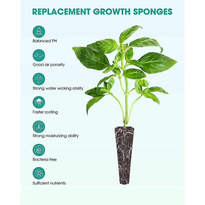 50 Pack Grow Sponges, Seed Starter Pods Replacement Root , Refill