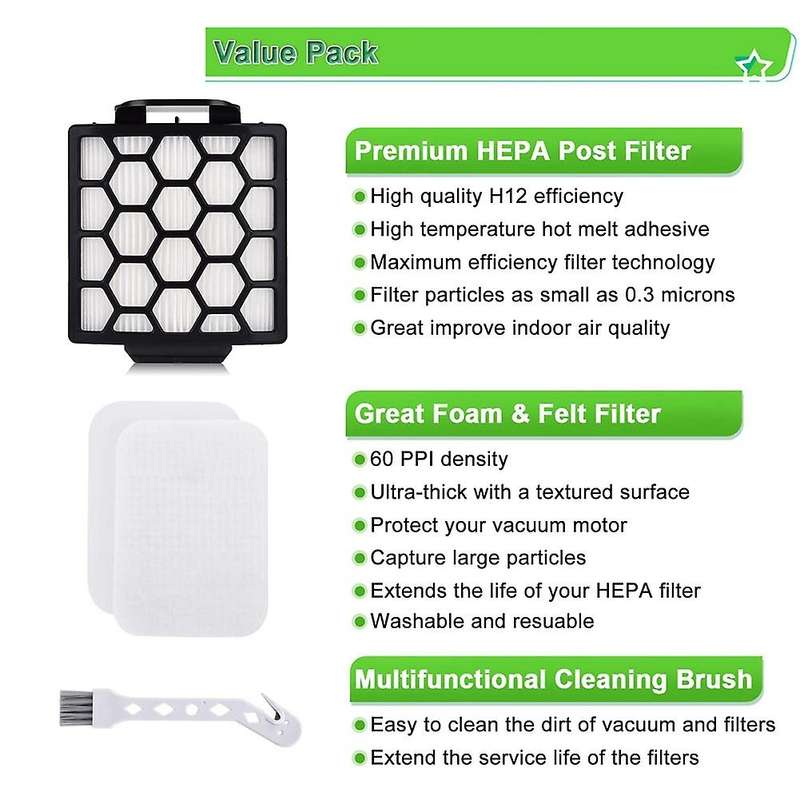 Hepa Filters for Shark Zu60 Nv255 Nv251 Vacuum Cleaner Accessories